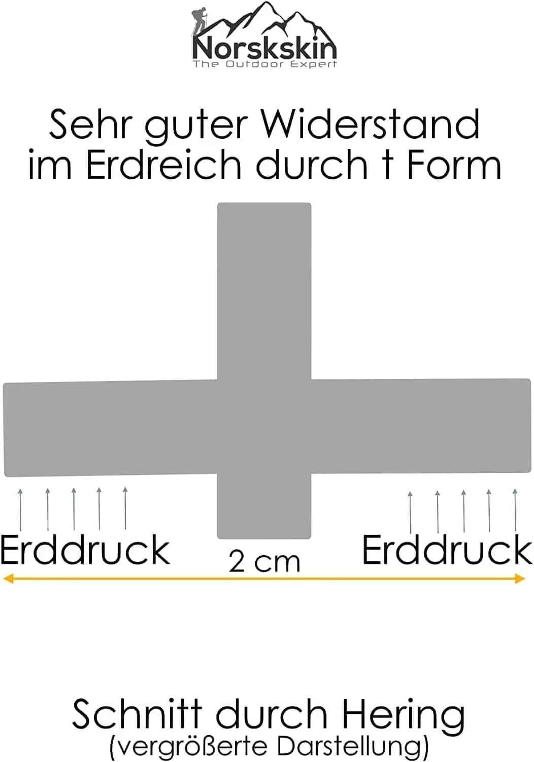 Zelt-Heringe Kunststoff 30 cm – Ultraleichte Erdnägel in Schwarz für sicheres Zelten