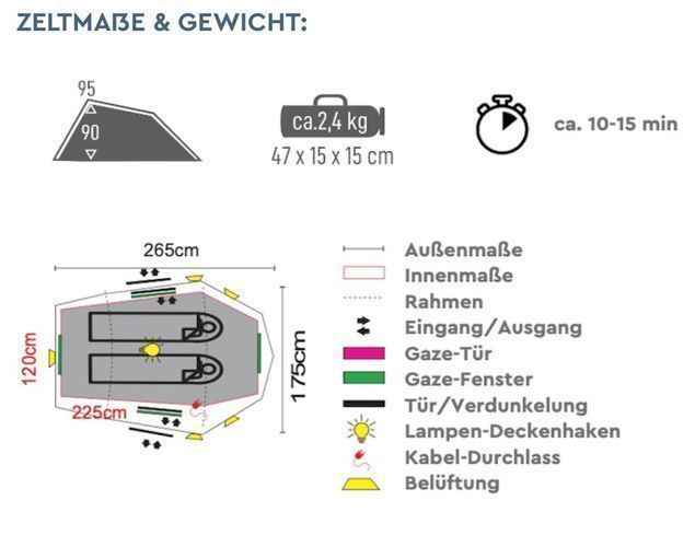 Ultraleicht Zelt 2,4 Kg Alu Gestänge Doppelwandig Biker Trekking Zelt 3000mm Wassersäule
