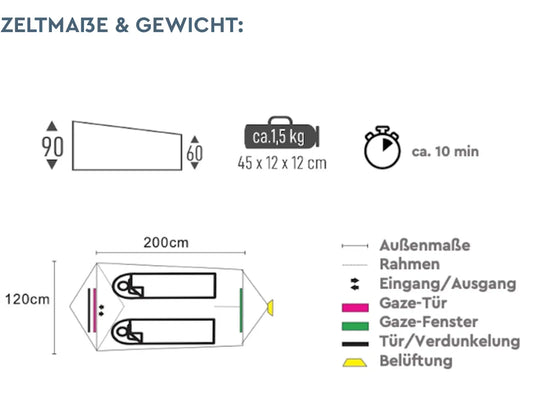 Ultraleicht Zelt 1,5 Kg Fiberglas Gestänge Biwak Biker Trekking Zelt 2000mm Wassersäule - Outdoor Alm