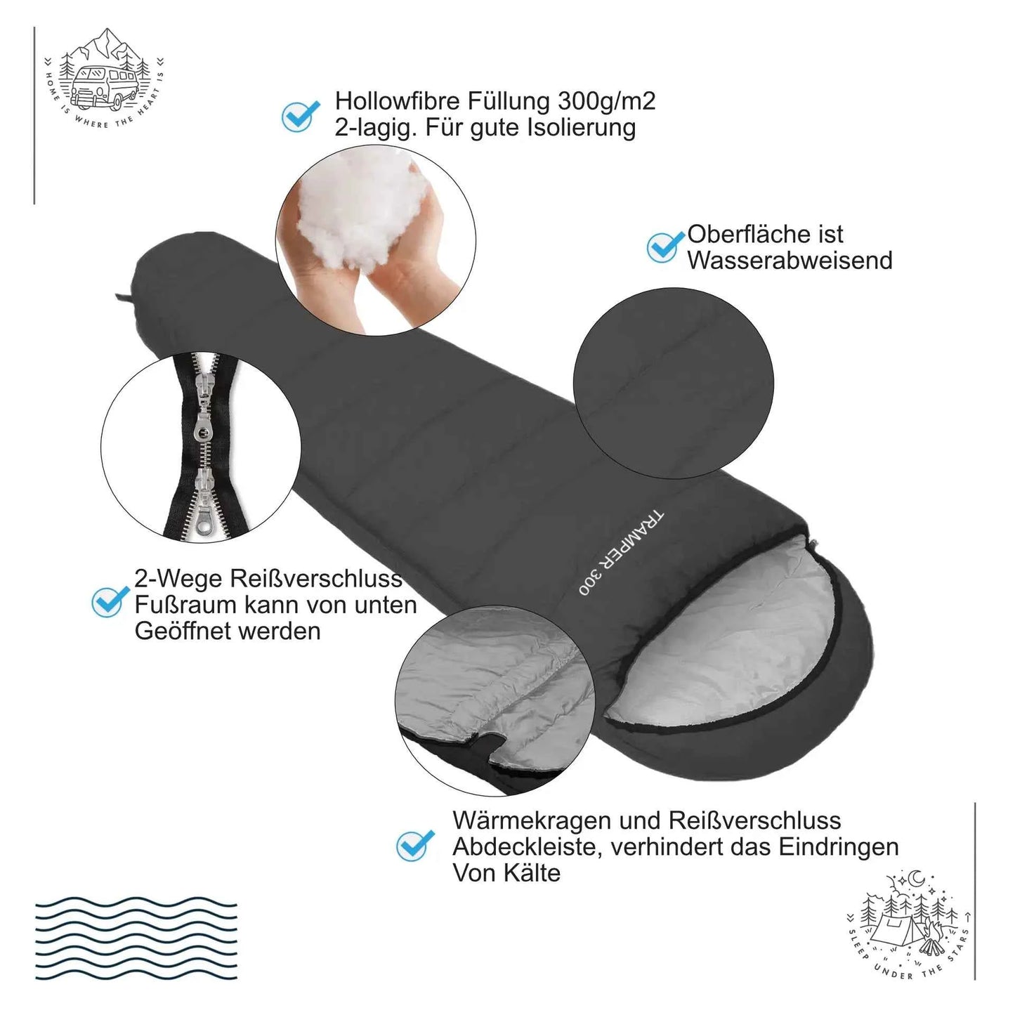 Mumienschlafsack Camping -16°C | Black Schlafsack für Zelt & Trekking, leicht 1,5 kg, 230cm x 80cm