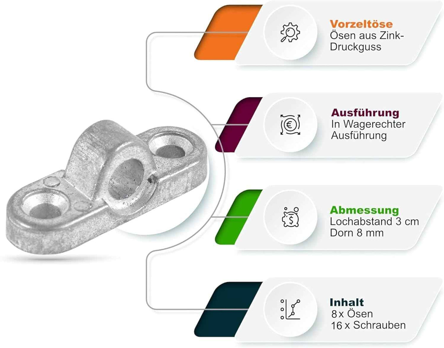 Vorzeltöse Metall 8 mm - 8 Stück Wandösen für Wohnwagen und Wohnmobil