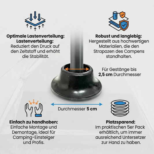 Bodenteller Zeltstab Untersetzter für optimale Lastenverteilung – 5er Pack