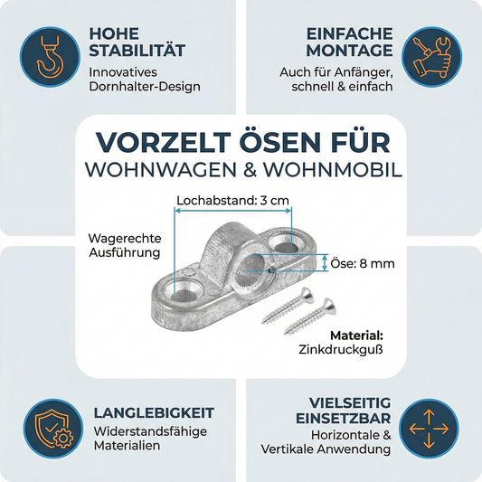 Vorzelt Ösen Wohnwagen – Wandösen Wagerecht und Dornhalter für optimale Stabilität