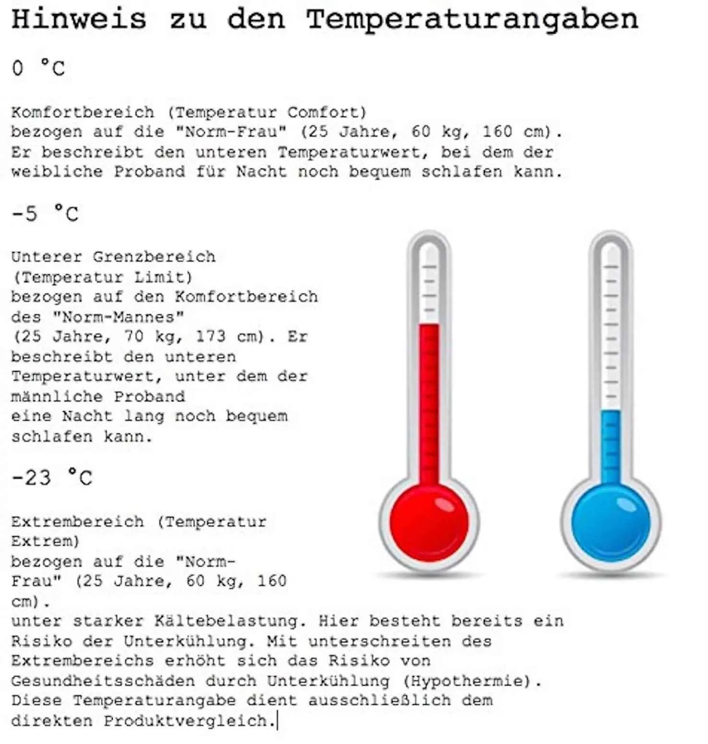 Mumienschlafsack UMEA 4 Jahreszeiten – Norskskin Extrem bis -23 Grad