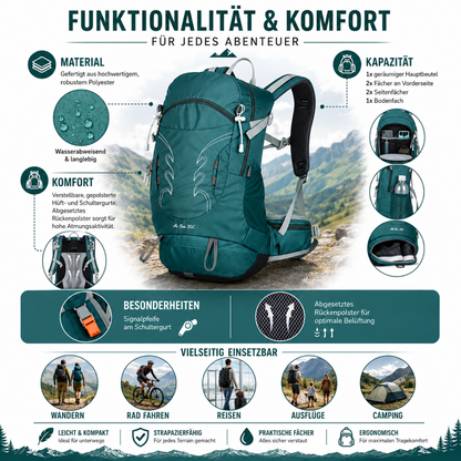 Wander Rucksack 30 Liter viel Stauraum, hoher Tragekomfort Trekking