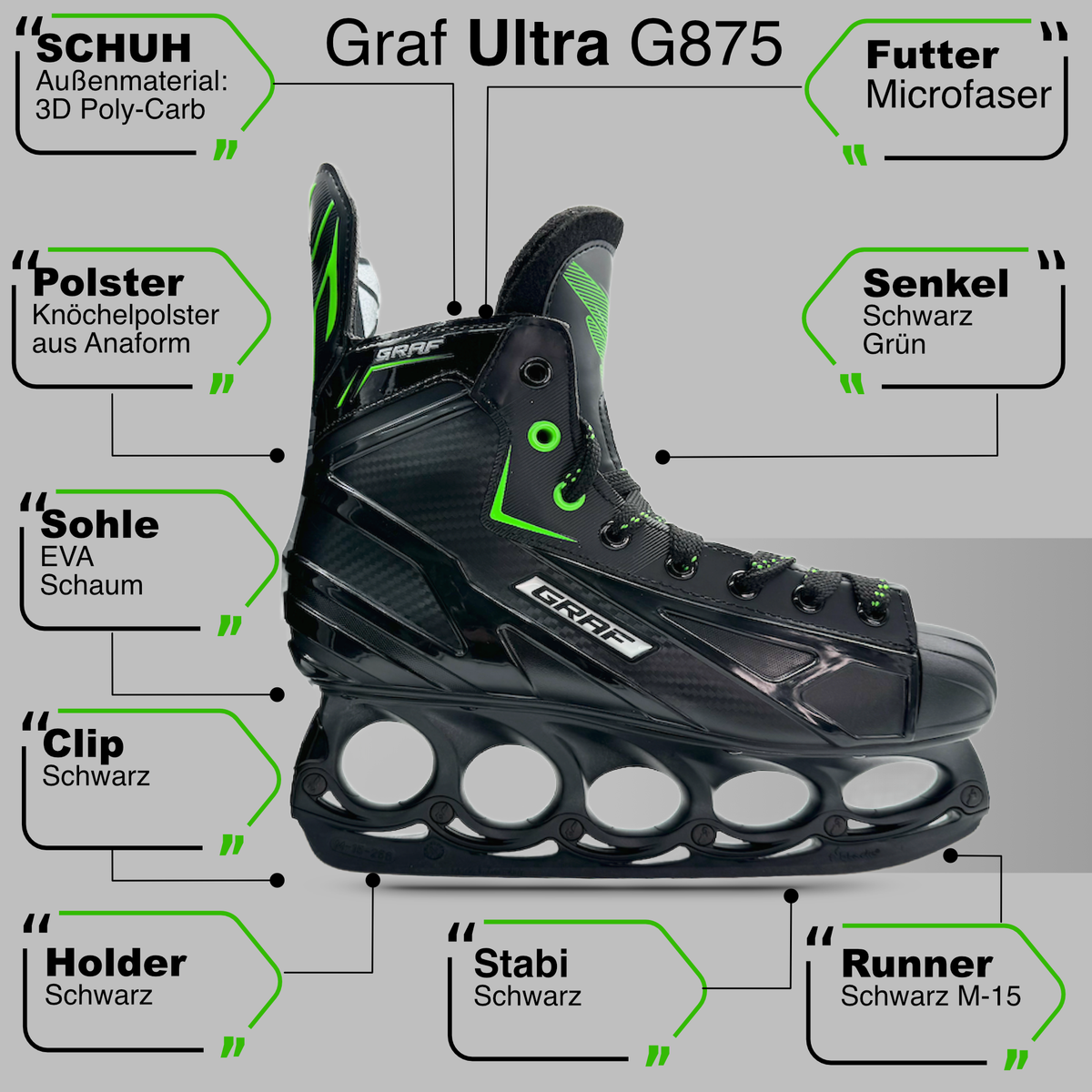 Graf Ultra Schlittschuh: schwarz mit grüner Beschriftung, Detailansicht Seitenseite und Kufe