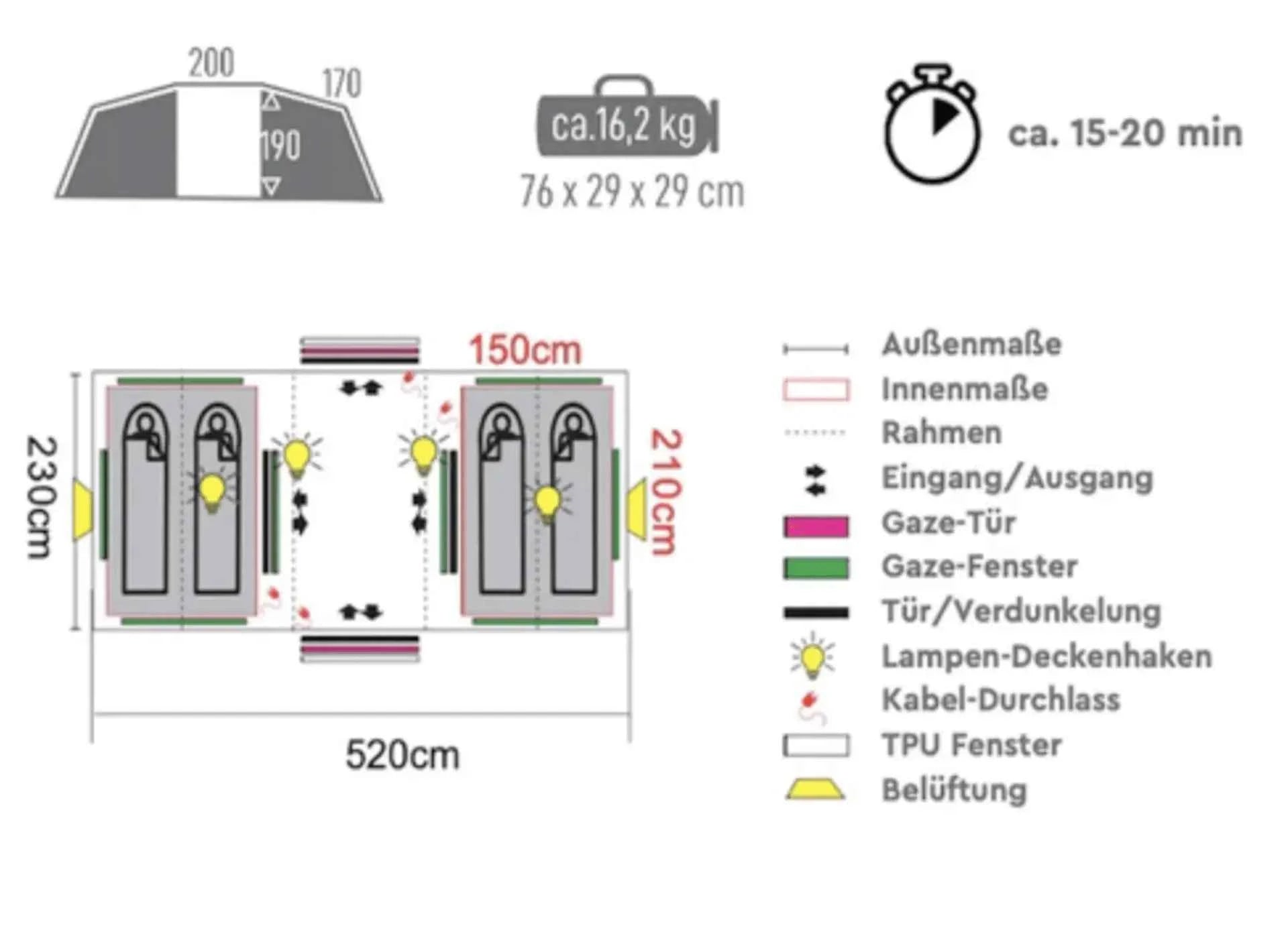 vis a vis zelt 4 personen Familienzelt 4 Personen BARA
