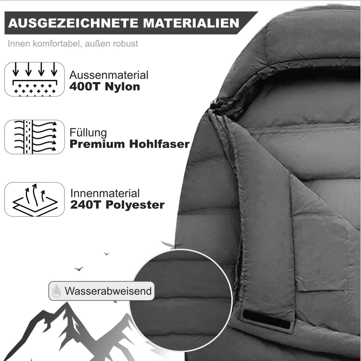 Detailansicht von Steppnähten und Kapuzenbereich am Mumienschlafsack
