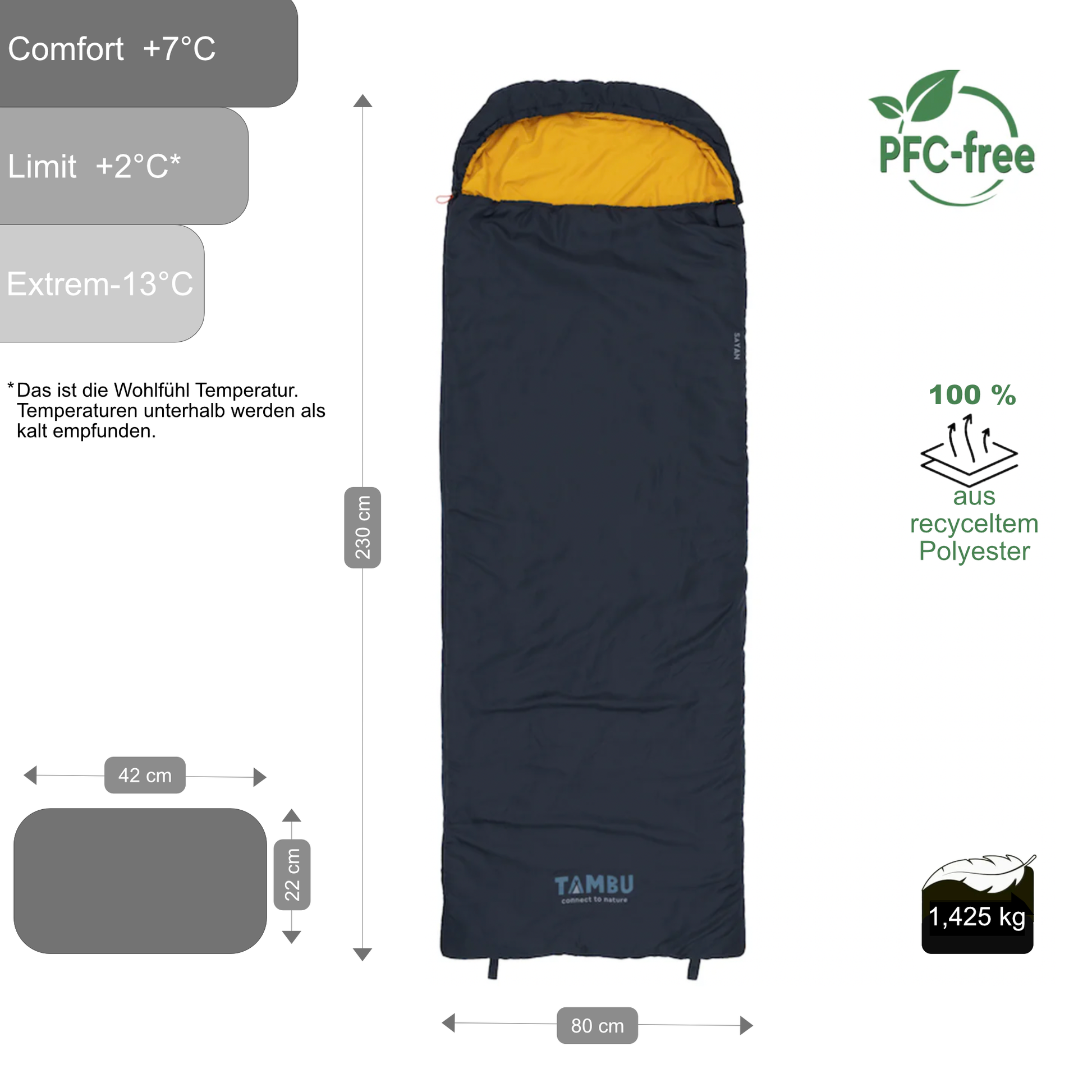 30d79988c45bd9d778ec7ee8a9fdb273