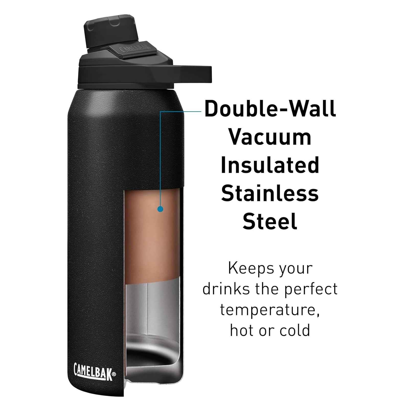 CamelBak Chute Mag 1 L Isolierflasche Doppelwandig Trinkflasche Flasche
