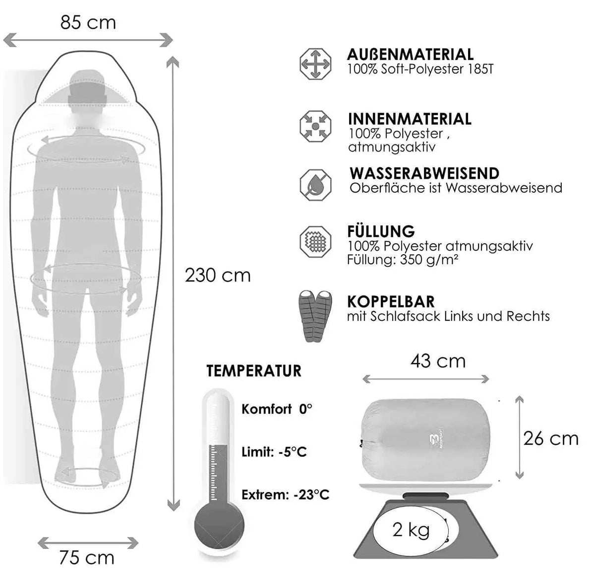 Mumienschlafsack Maße ca. 230 cm Länge und 75 cm Breite, mit Fußenden-Umriss