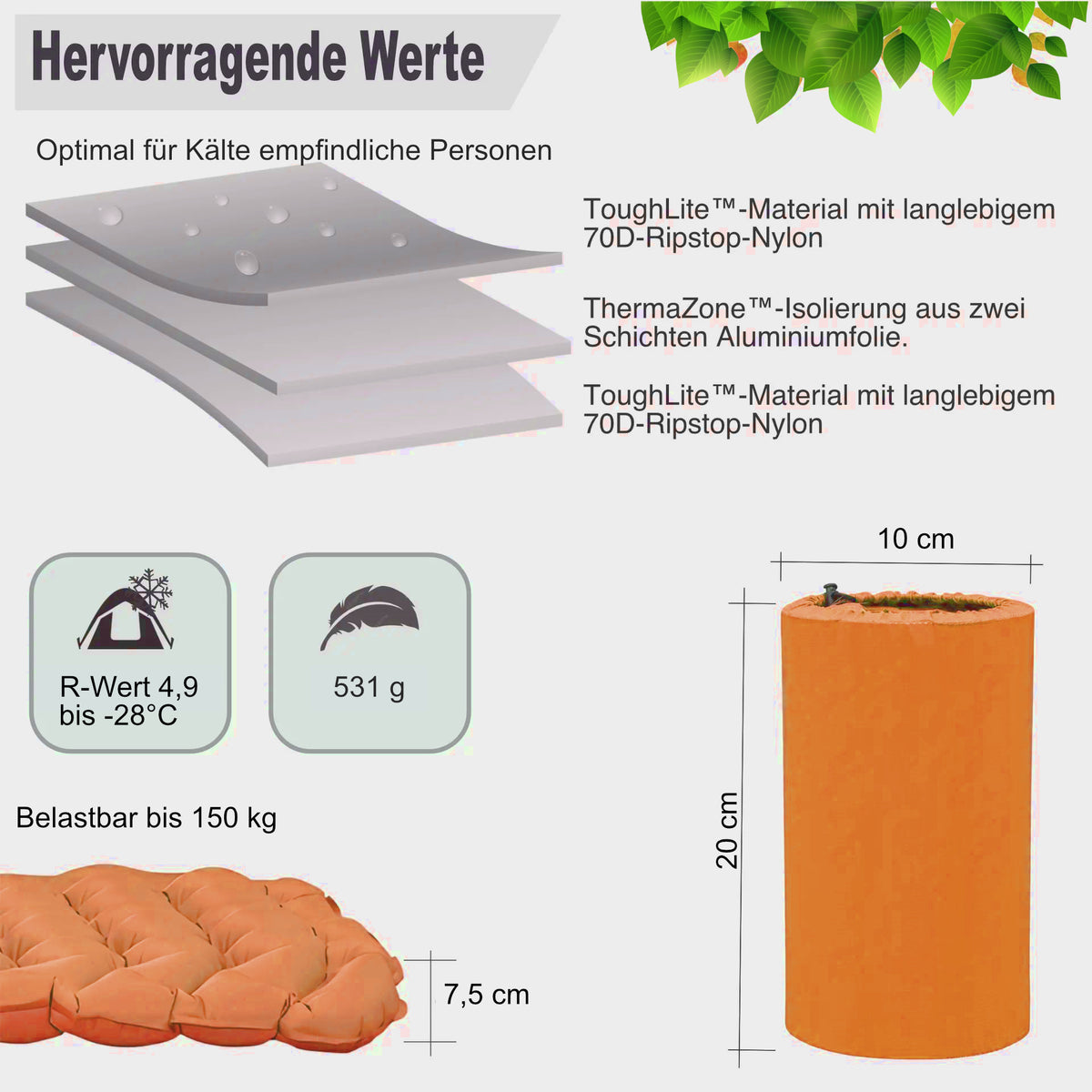 Isomatte orange mit Noppenstruktur, Übersicht zur Isolierung
