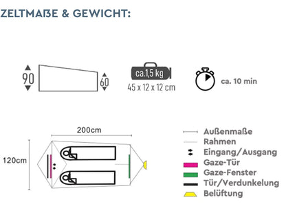 a17adaaf10c58cc8289d6196b97248dd