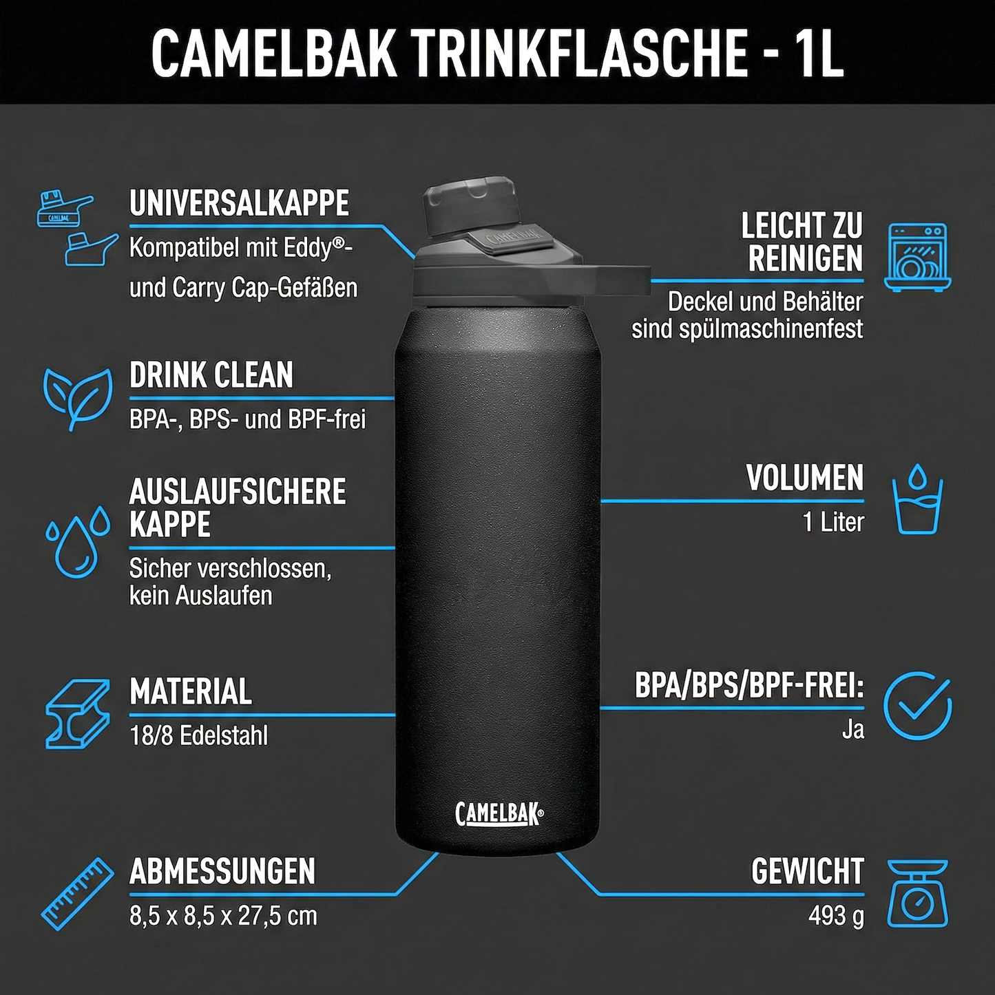 CamelBak Chute Mag 1 L Isolierflasche Doppelwandig Trinkflasche Flasche