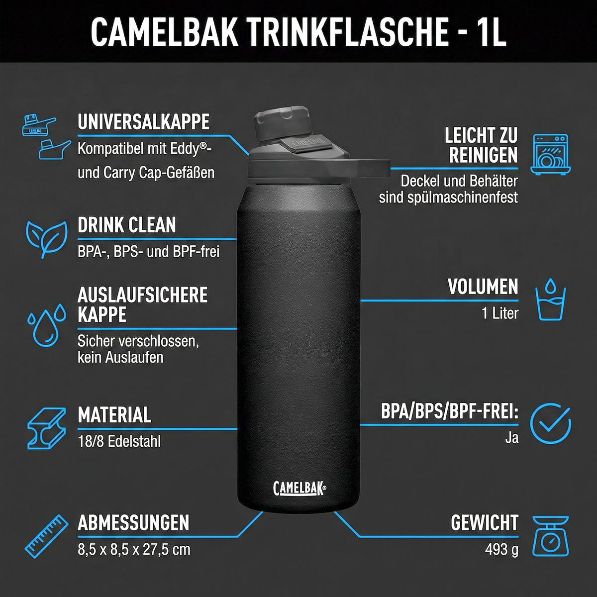 Schwarze CamelBak Chute Mag 1 l Trinkflasche mit verschließbarem Deckel