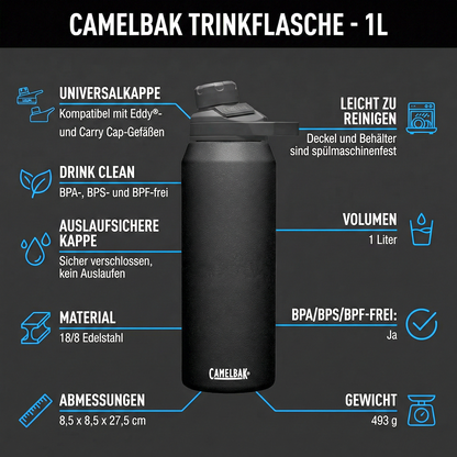 CamelBak Chute Mag 1 L Isolierflasche Doppelwandig Trinkflasche Flasche