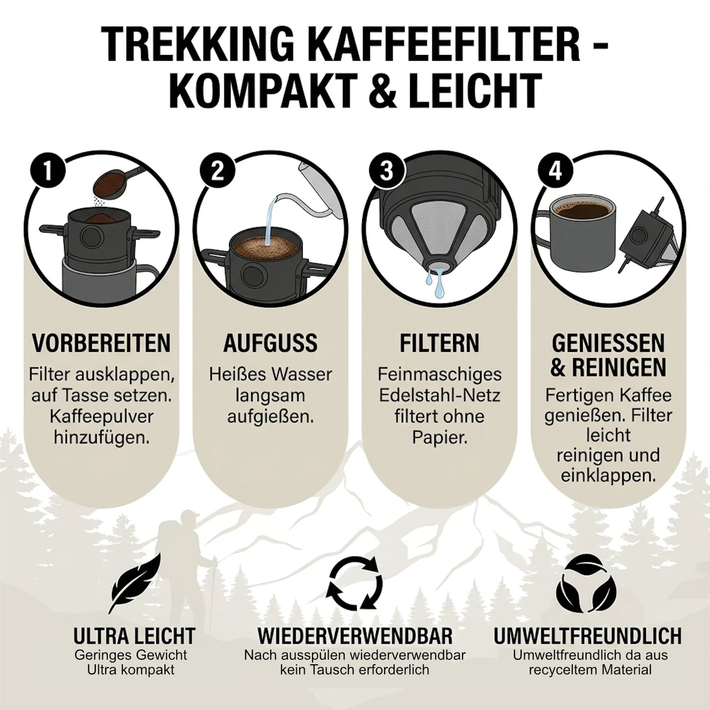 Kaffee Filter Camping mit Edelstahl Dauerfilter als Becheraufsatz