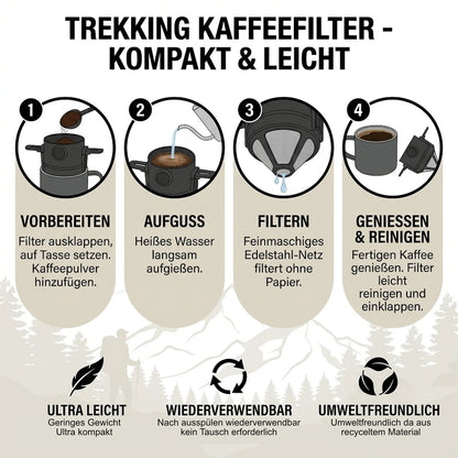 Kaffee Filter Camping mit Edelstahl Dauerfilter als Becheraufsatz