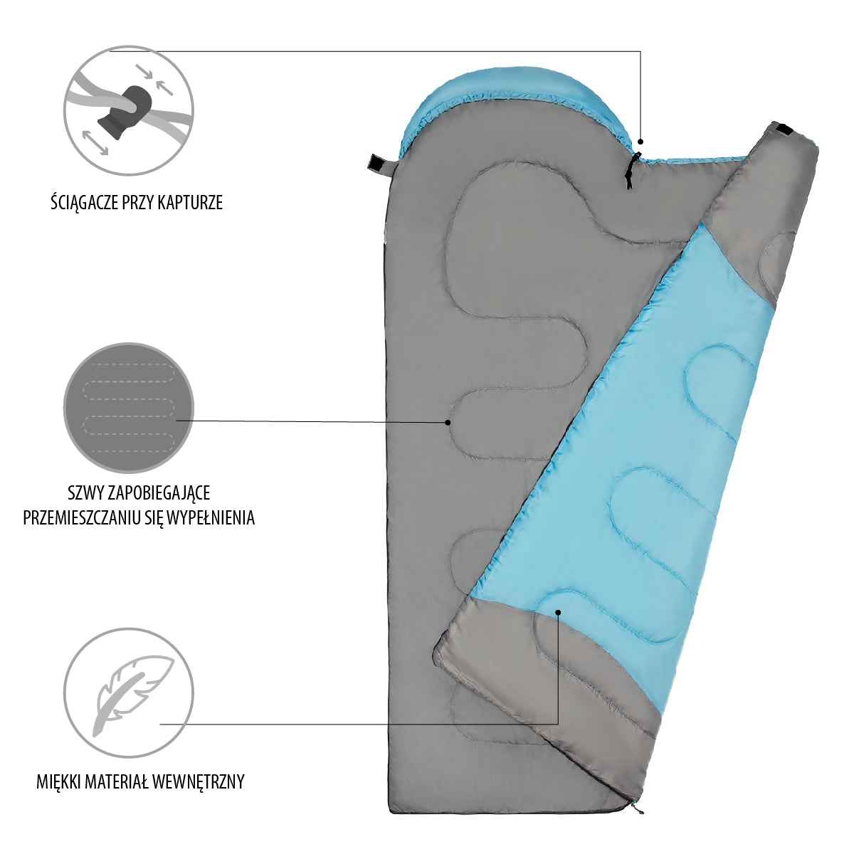 Decken Schlafsack Mumienschlafsack  205  MINZGRÜN-GRAU NC2008