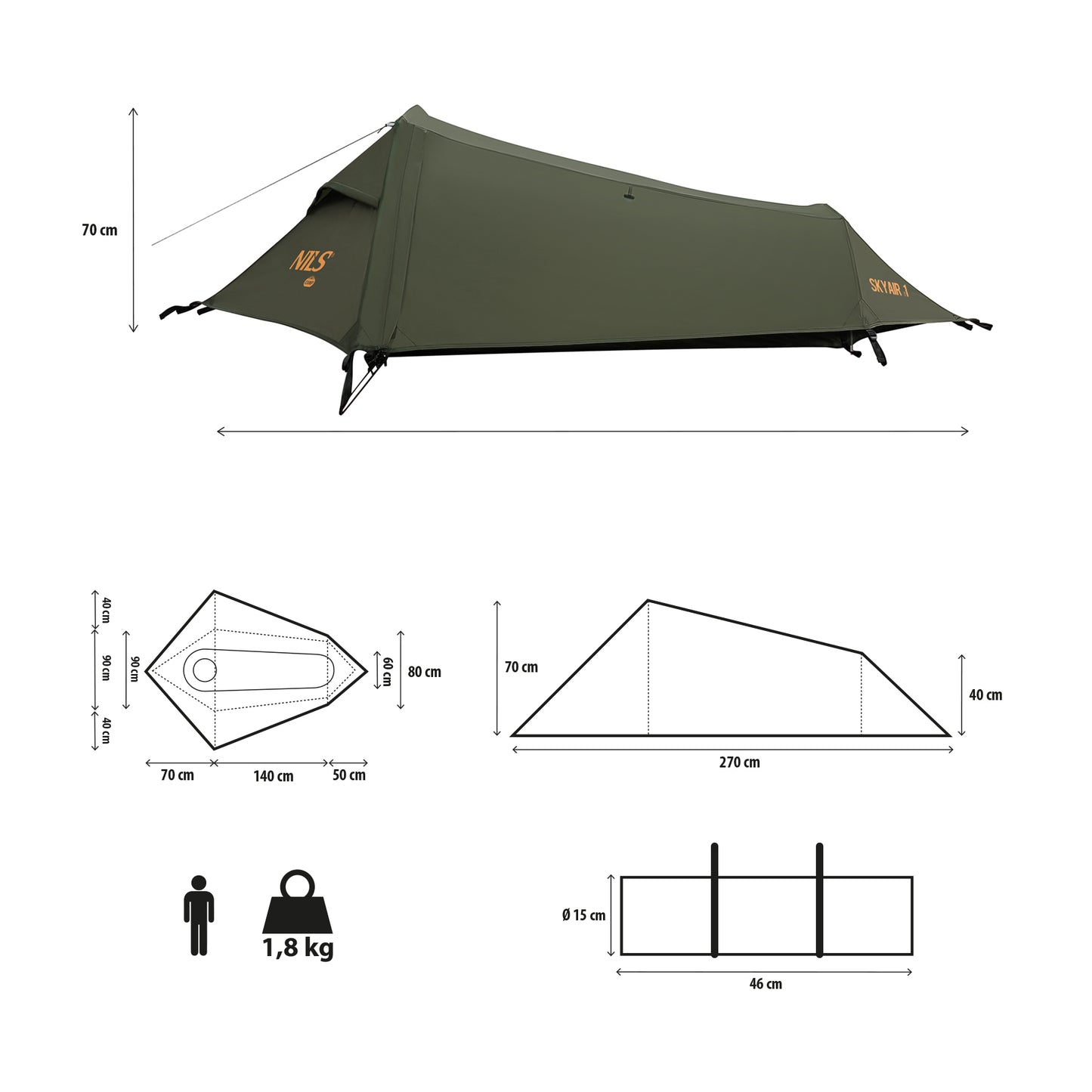 aba2157317913f6c39c6ccf18dc69dc7