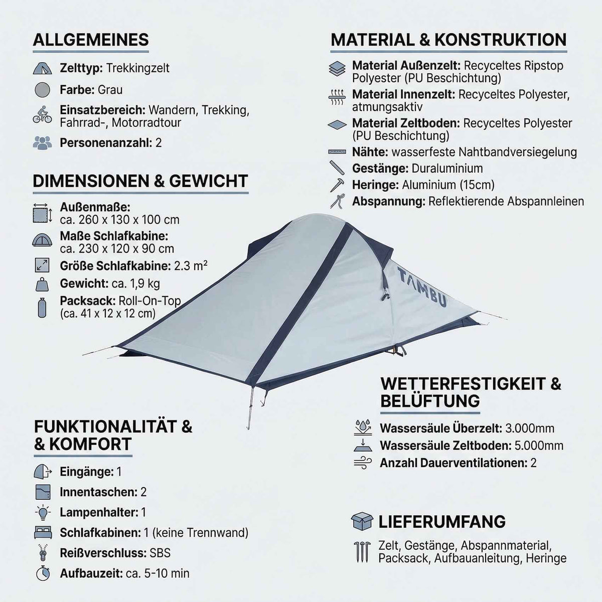 Zelt-Infografik mit Maßen, Materialangaben und Wassersäule für das Zweipersonen-Zelt