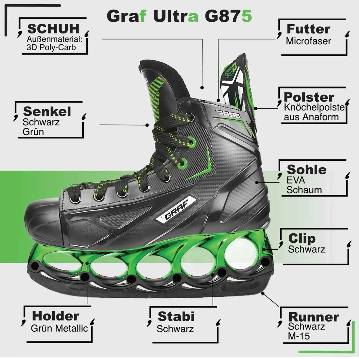 Schlittschuh schwarz mit grünen Akzenten, Schnürung und Kufen an der vorderen Kappe
