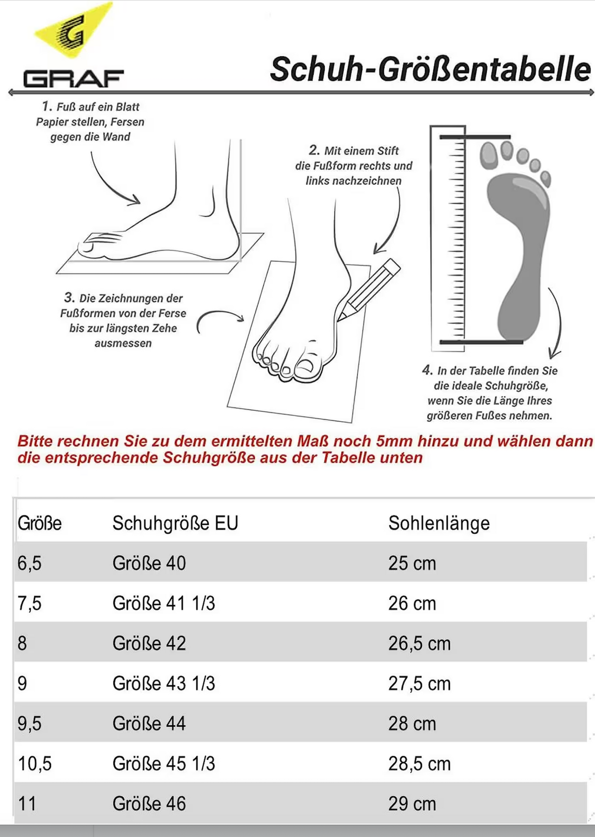 Schuh-Größentabelle für Graf: Fußlänge in cm zu EU-Größen