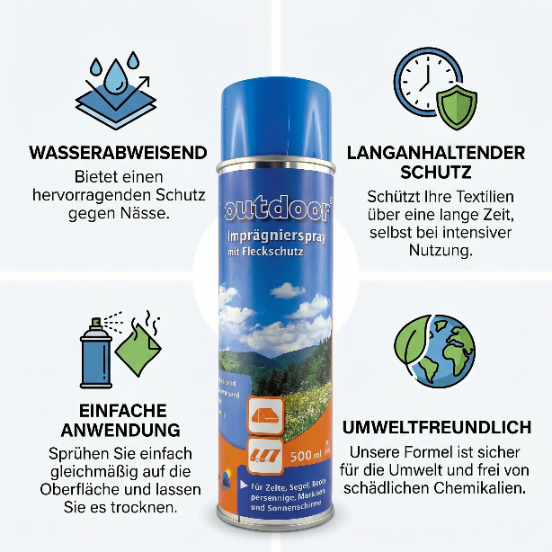 Outdoor Imprägnierspray: Wetterfest für Baumwolle & Polyester Schutz – Outdoor Alm