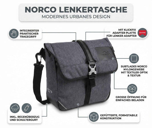 Norco Burnham Lenkertasche mit KlickFix Schultergurt 7,5 Liter Volumen