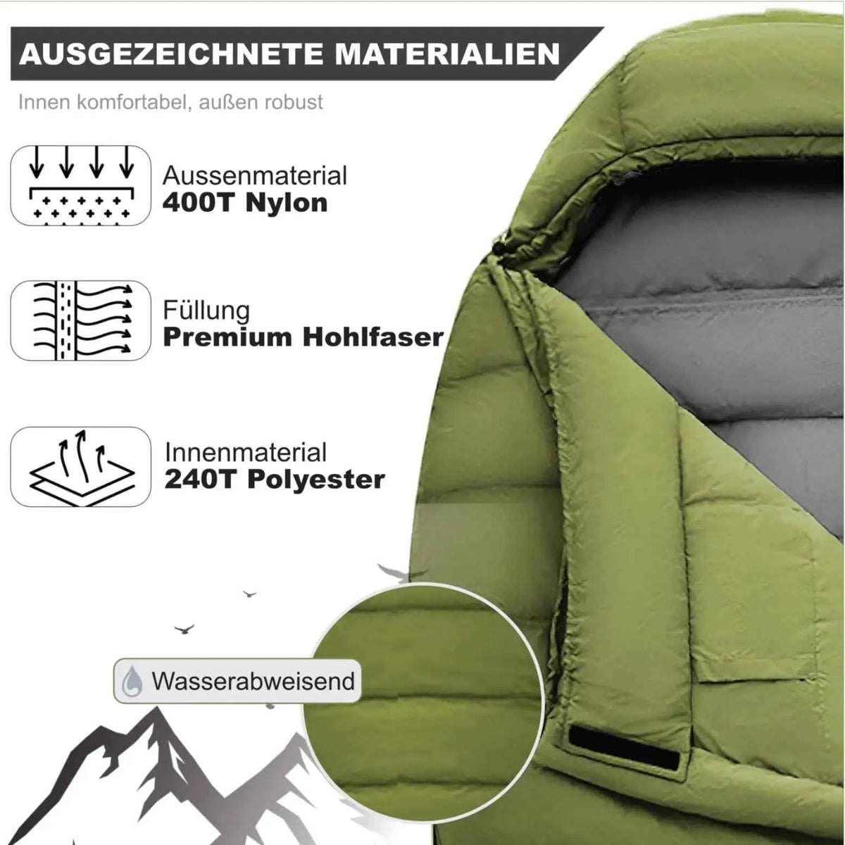 Olivgrüner Schlafsack-Detail: verstärkte Nähte und Kapuzenbereich am gepolsterten Kopfteil
