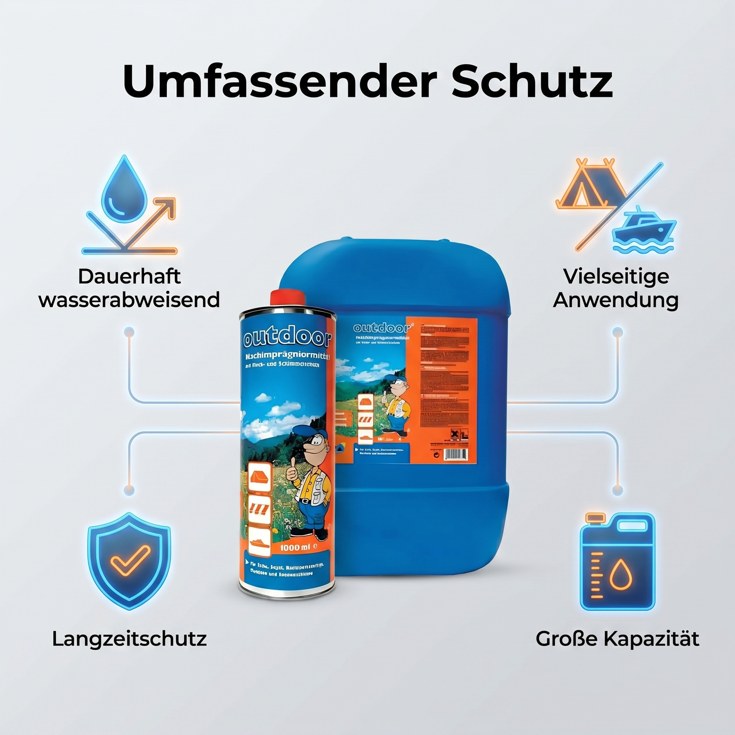 Zelt und Gewebe Imprägnierung Imprägniermittel für Zelte Vorzelte Bus Zelte Tarp