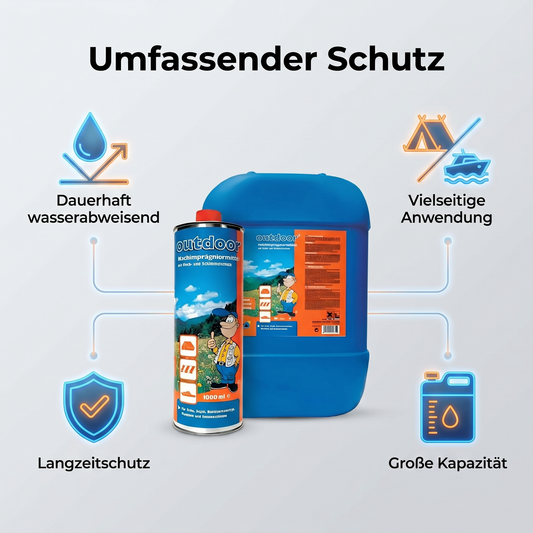Zelt und Gewebe Imprägnierung Imprägniermittel für Zelte Vorzelte Bus Zelte Tarp