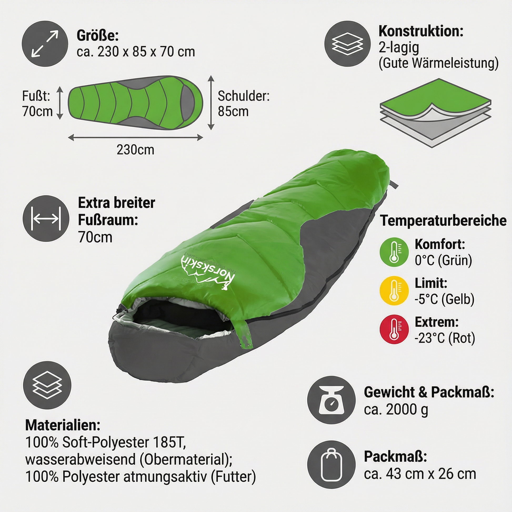 Mumienschlafsack UMEA 4 Jahreszeiten – Extrem bequem bis -23 Grad – Outdoor Alm