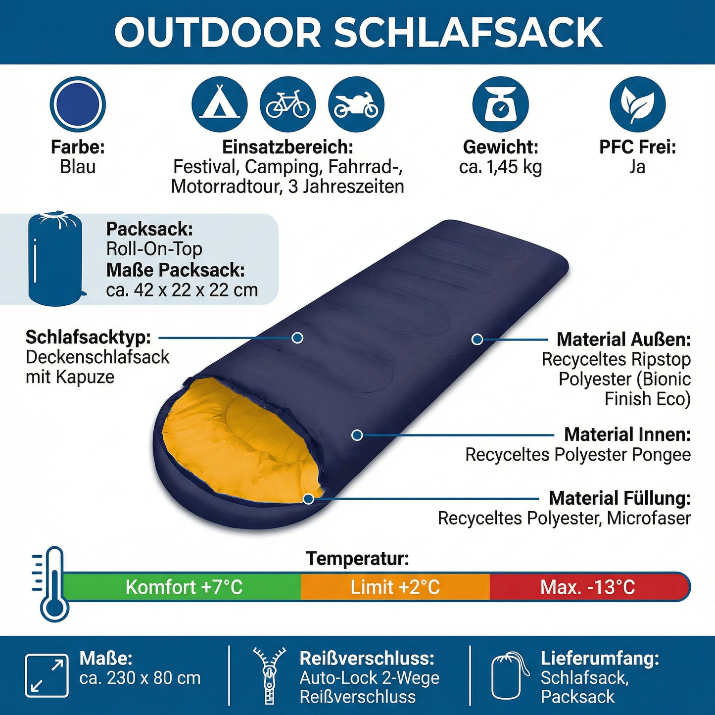Deckenschlafsack Blau Temp bis -13°C Schlafsack mit Kapuze