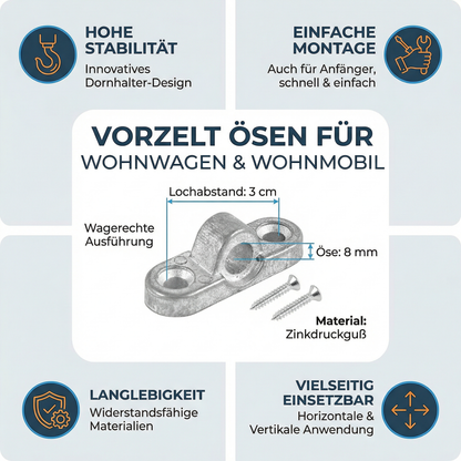 Vorzelt Ösen Wohnwagen – Wandösen Wagerecht und Dornhalter für optimale Stabilität