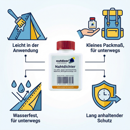 Nahtdichter für Outdoor 100ml – Ideal für Zelt, Segel, Bootspersenninge, Markisen und Sonnenschirme