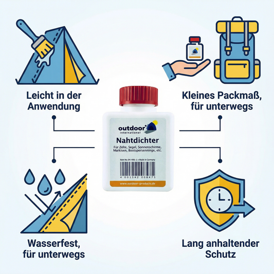 Nahtdichter für Outdoor 100ml – Ideal für Zelt, Segel, Bootspersenninge, Markisen und Sonnenschirme