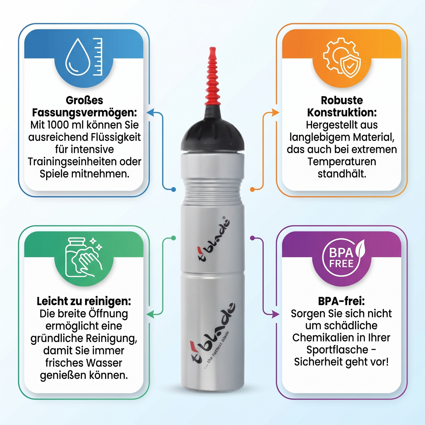 t-blade Trinkflasche Eishockey 1L – Robuste Sportflasche 1000 ml für aktive Nutzung