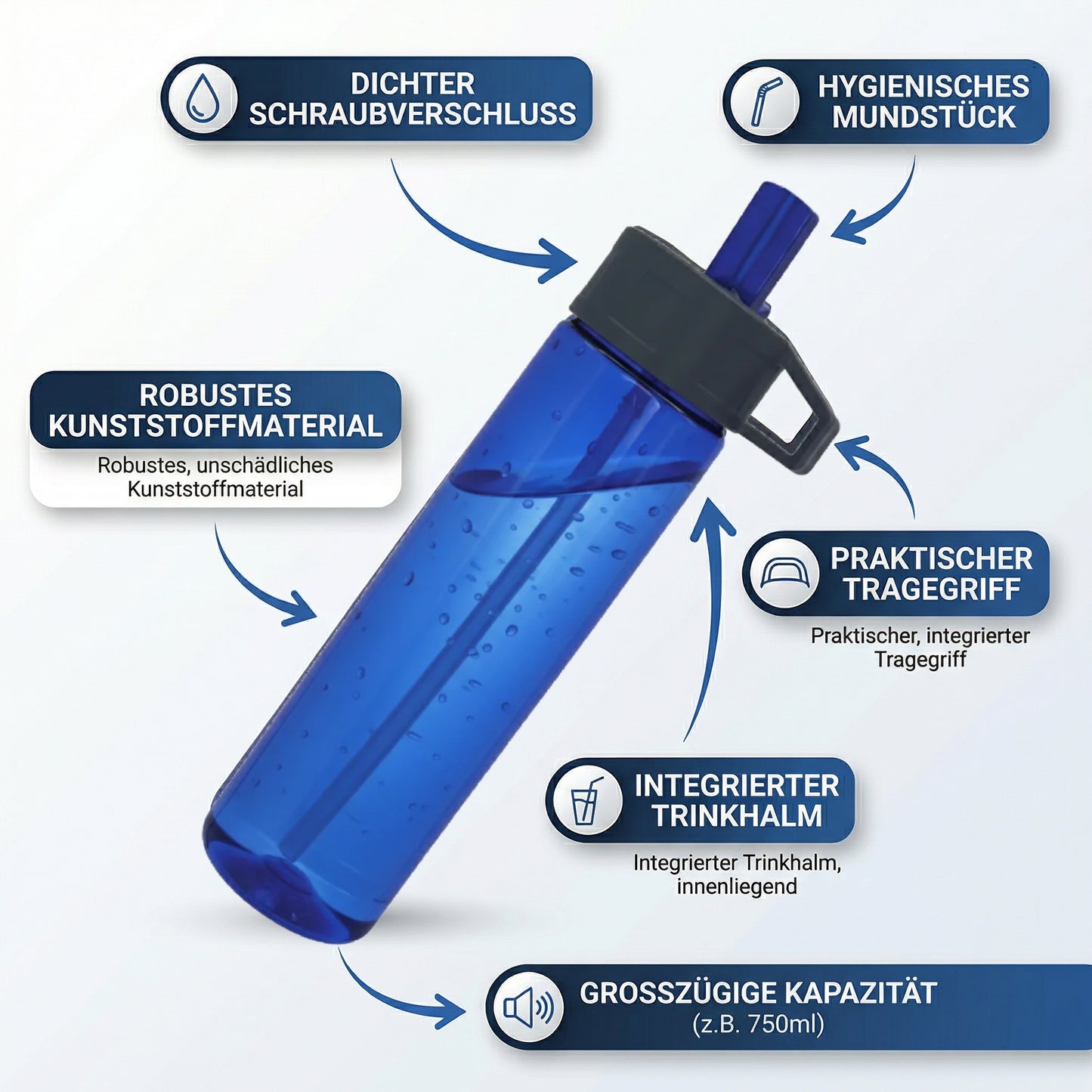 Trinkflasche BPA frei Sport 0,75 L mit Trinkhalm für Freizeit und Aktivitäten